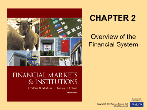 2-7 Function of Financial Markets