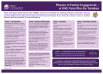 Phases of Family Engagement – A FIVE Point Plan for Families