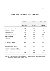 Exchange Fund Investment Results