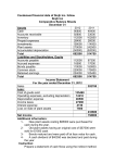 Condensed financial data of Sinjh Inc. follow Sinjh Inc Comparative