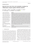 Bacterial short chain fatty acid metabolites modulate the