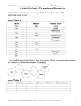 Protein Synthesis: Like a Banana Split