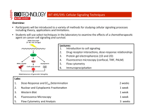 Cell Signaling Website Slides_10_4_11