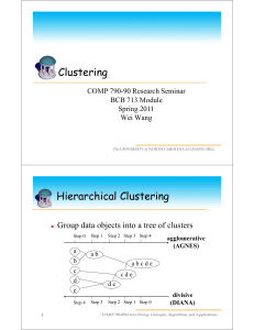 Clustering Hierarchical Clustering