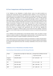 The model was provided with glucose and FFA inputs to