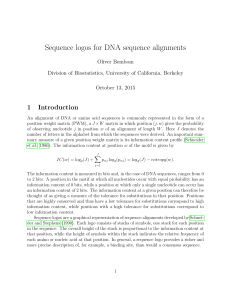 Sequence logos for DNA sequence alignments