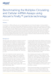 Benchmarking the Multiplex Circulating and Cellular miRNA Assays