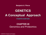 20.1 Structural Genomics Determines the DNA Sequences of Entire