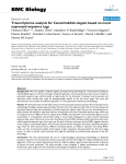 Transcriptome analysis for Caenorhabditis elegansbased on novel