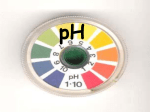 The pH Scale…