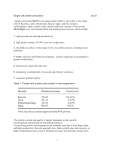 Single cell protein production Lec.8 Single cell protein (SCP)