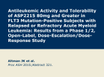 FLT3-Positive Acute Myeloid Leukemia (AML)