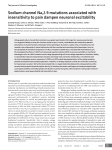 Sodium channel NaV1.9 mutations associated with insensitivity to