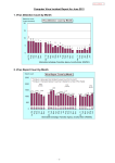 Computer Virus Incident Report for June 2011 1. Virus Detection