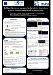 Cell based biosensor approach to characterize