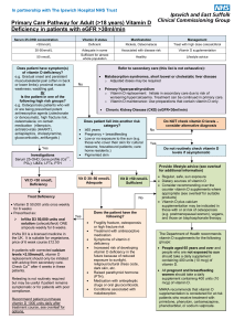 Vitamin D Deficiency in patients with eGFR >30ml/min