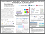 Poster: Pyo, Chul-Woo et al. (2015) Complete resequencing of