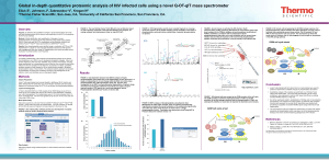 Global in-depth quantitative proteomic analysis of HIV infected cells