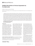 Multiple Mechanisms of Immune Suppression by B