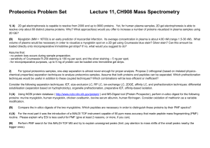 Proteomics Problem Set Lecture 11, CH908 Mass Spectrometry