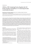 UBXD4, a UBX-Containing Protein, Regulates the Cell Surface