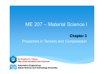ME 207 – Material Science I
