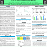 Sample poster - Carolina Women`s Health Research Forum