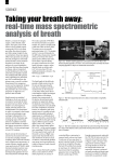 real-time mass spectrometric analysis of breath