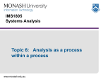 aspects of analysis (from context to specification)
