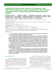 Retaining the long-survive capacity of Circulating Tumor Cells