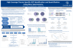 High Coverage Process Specific HCP Identification and