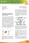 Application Note LabImage 1D