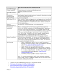 HELA Cell Line Risk Assessment - Institutional Biosafety Committee