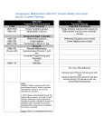 Comparison: Mathematics CSU-CCC Transfer Model Curriculum