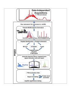 Supplementary Figure 1 Details of PIQED Automated Qualitative