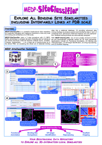 EXPLORE ALL BINDING SITE SIMILARITIES INCLUDING