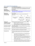 IT-7.4: Topical Fluoride Application