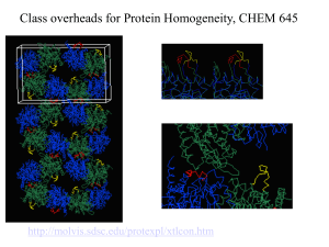 Affinity Chromatography using fusion proteins