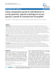 Using comparative genomic hybridization to