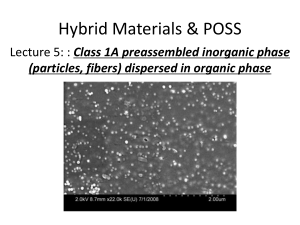 (particles, fibers) dispersed in organic phase