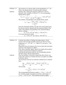 Problem 2.13 The resistivity of a silicon wafer at room temperature is