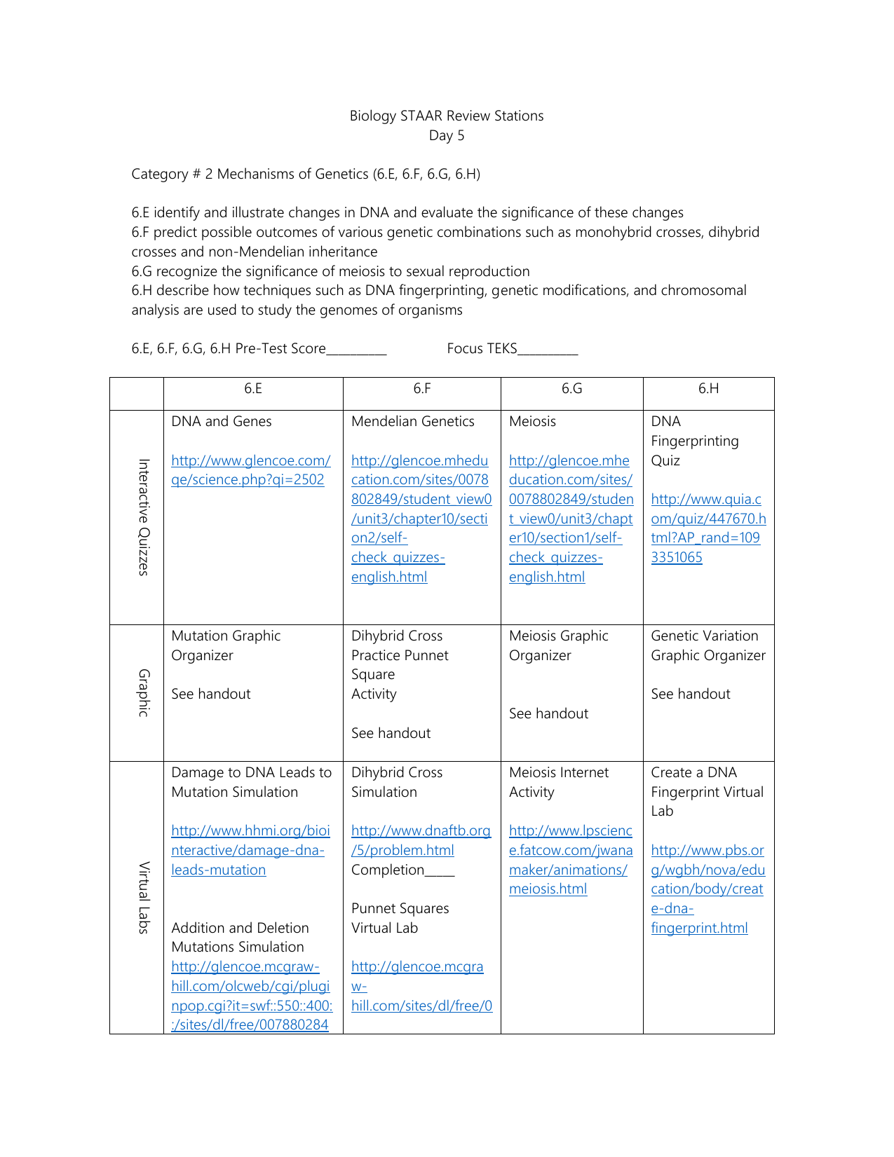 Worksheet Dna Mutation Simulation Answer Key Biology Corner - Mutations Worksheet Answer Key ...