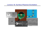 Lecture 10: Surface Plasmon Excitation