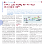 Flow cytometry for clinical microbiology