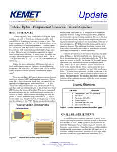 Technical Update - Ceramic versus Tantalum 2008-Nov