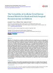 The Versatility of Acellular Fetal Bovine Dermal Matrix for Head and
