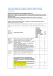 AVMA core competence 1: Comprehensive patient diagnosis