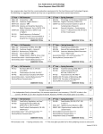 BS Food Science and Technology Course Sequence - UW