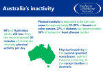 Physical Activity Guidelines - Exercise and Sports Science Australia