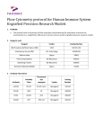 Flow Cytometry protocol for Human Immune System Engrafted